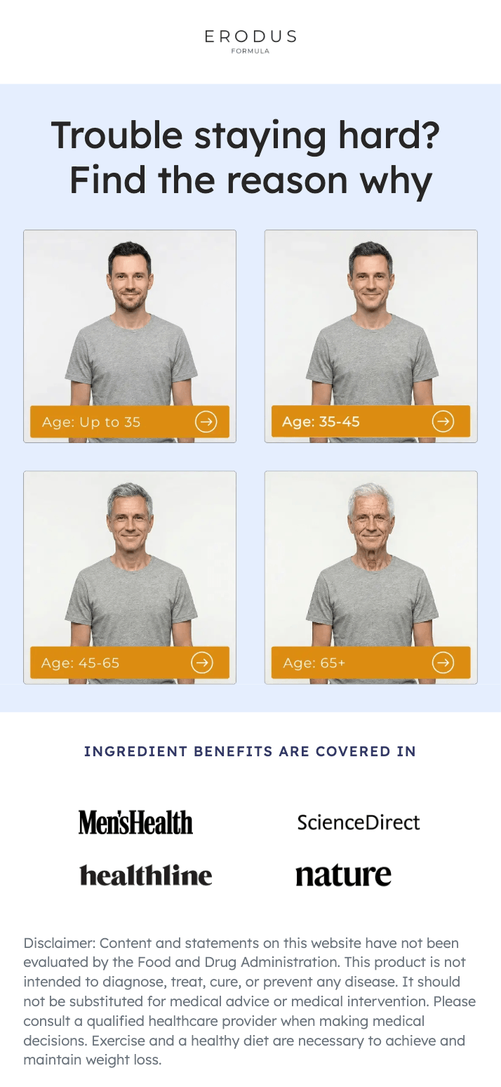 Erodus Formula For Men